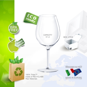 Reusable wineglass