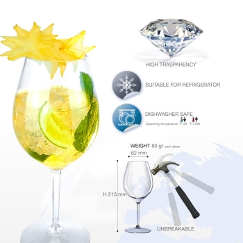 Reusable wineglass