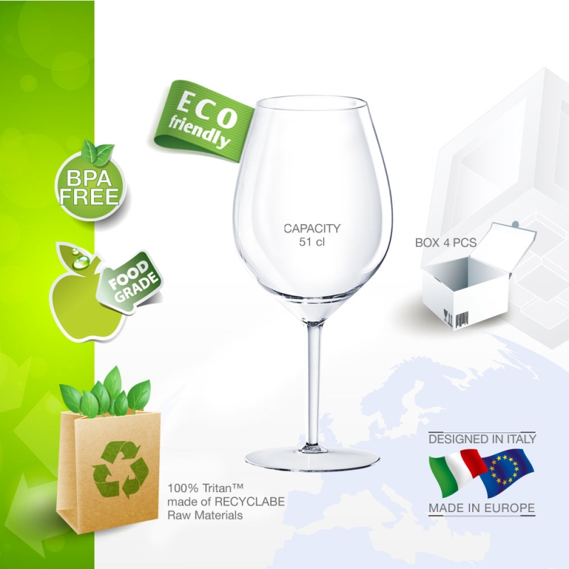 Reusable wineglass