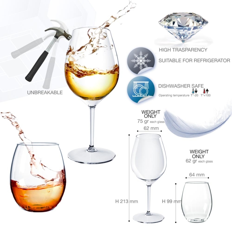 Mehrweg Weinkelch und Trinkglas aus Kunststoff