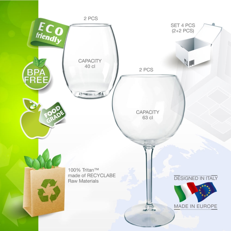 Mehrweg Ballonglas und Trinkglas aus Kunststoff